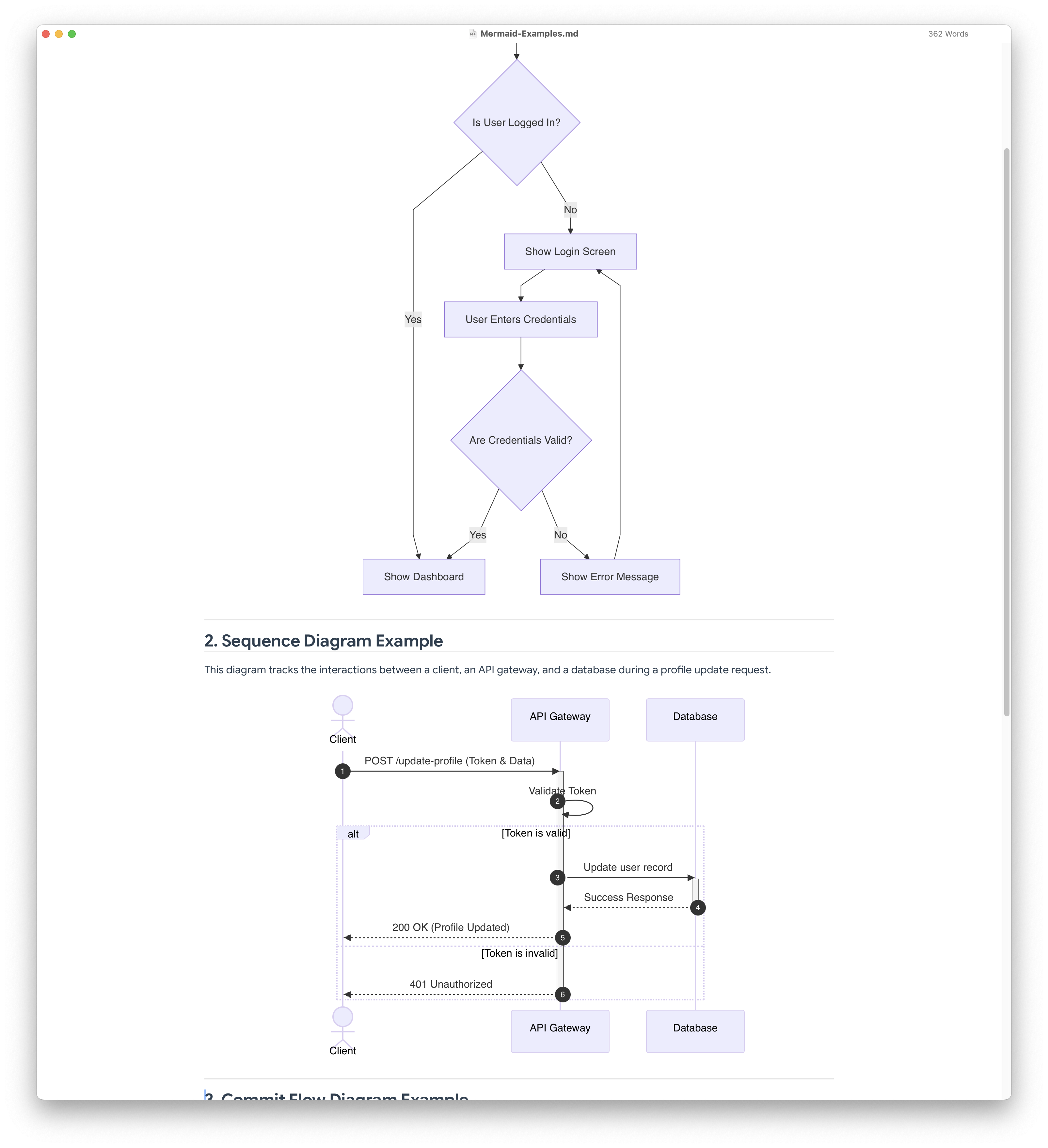 Diagrams rendered by Mermaid tool
